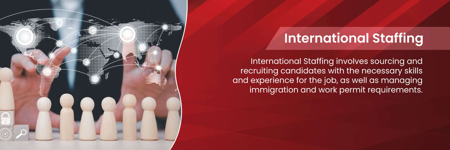Global / International Staffing Services At Vision India